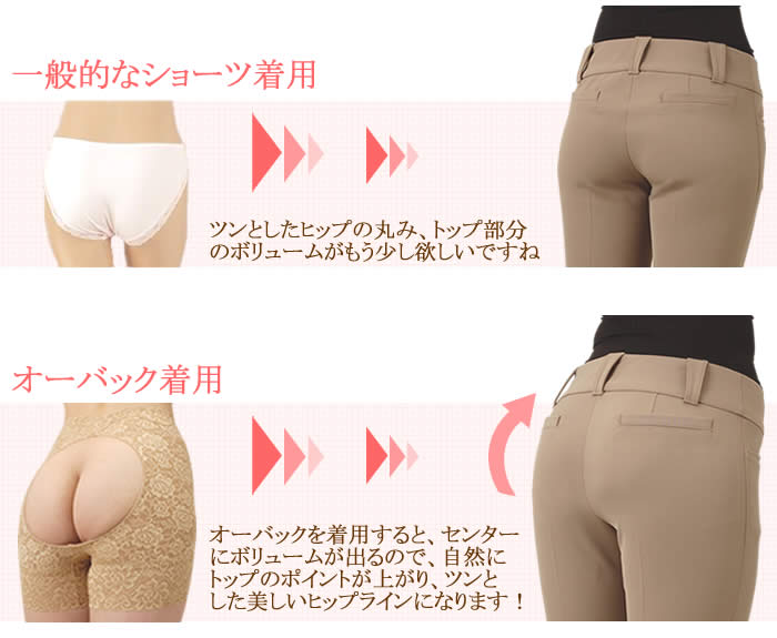 オーバックガードル 補正下着 東大阪の歯医者もりさわデンタルクリニック