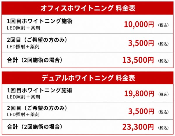 ホワイトニングの料金表
